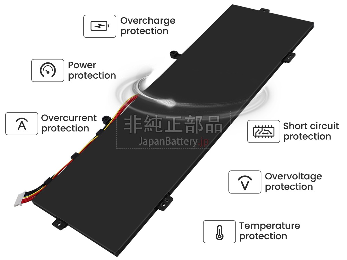 Gateway 478574-3S1P バッテリー交換