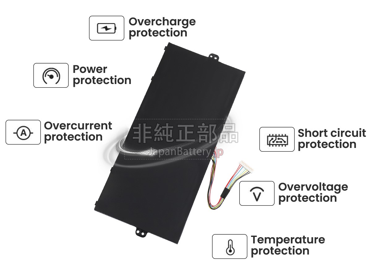 Chromebook CP311-3H　A14P