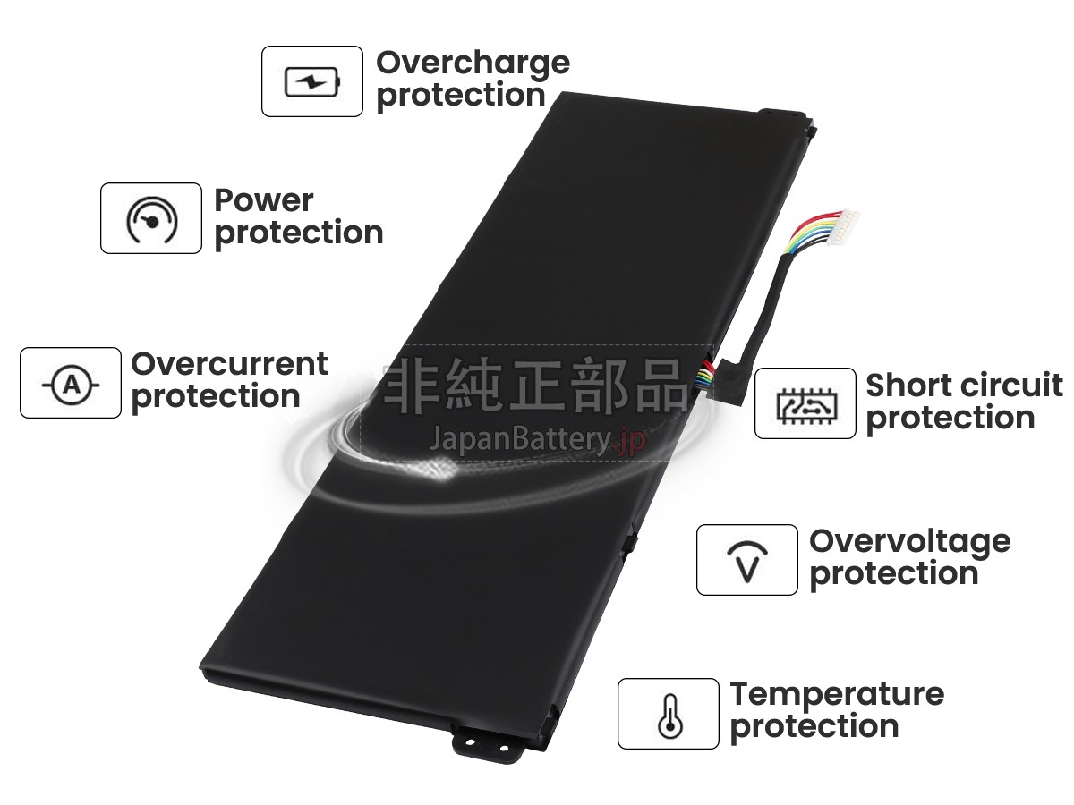 Acer Aspire 3 A315-44P-R3PM バッテリー交換