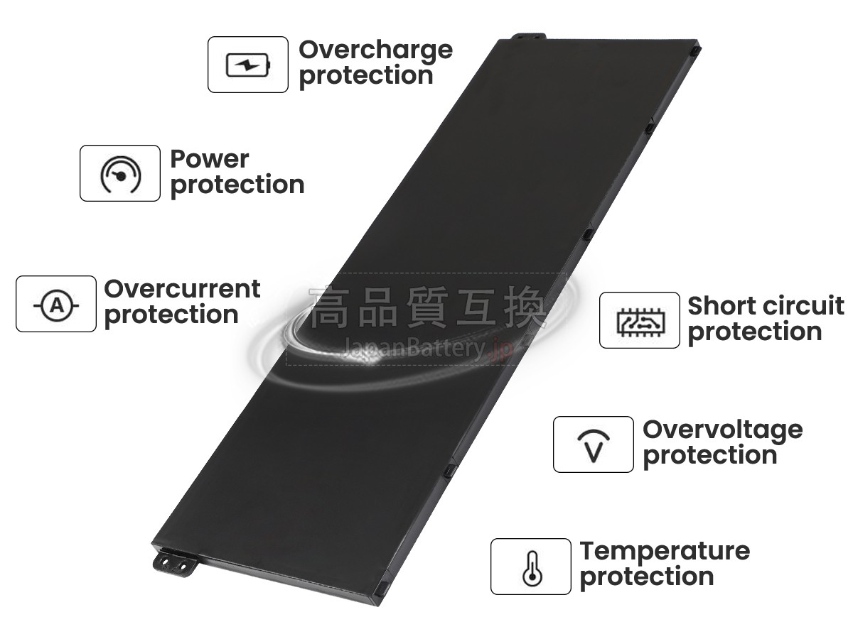 Acer SWIFT 14 AI SF14-61T-R64E バッテリー交換