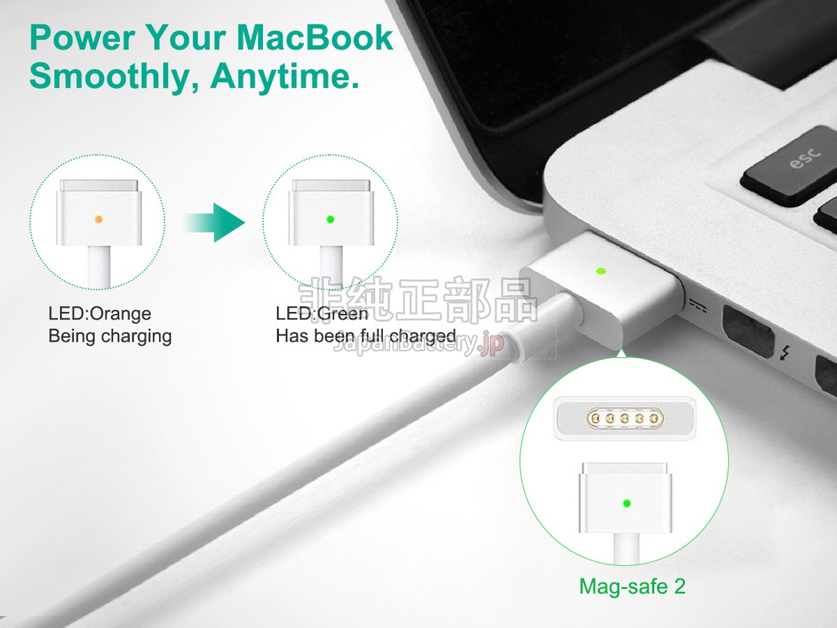 Apple 85W MAGSAFE 2 アダプター交換