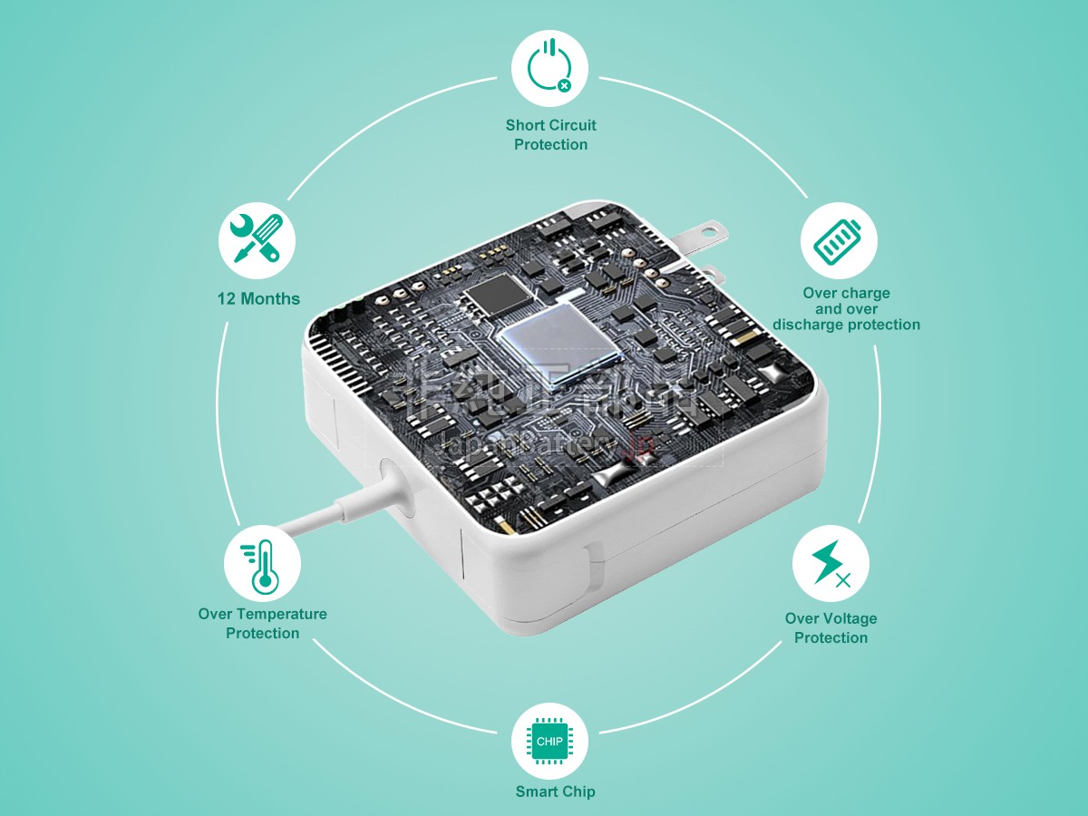 Apple 85W MAGSAFE 2 アダプター交換