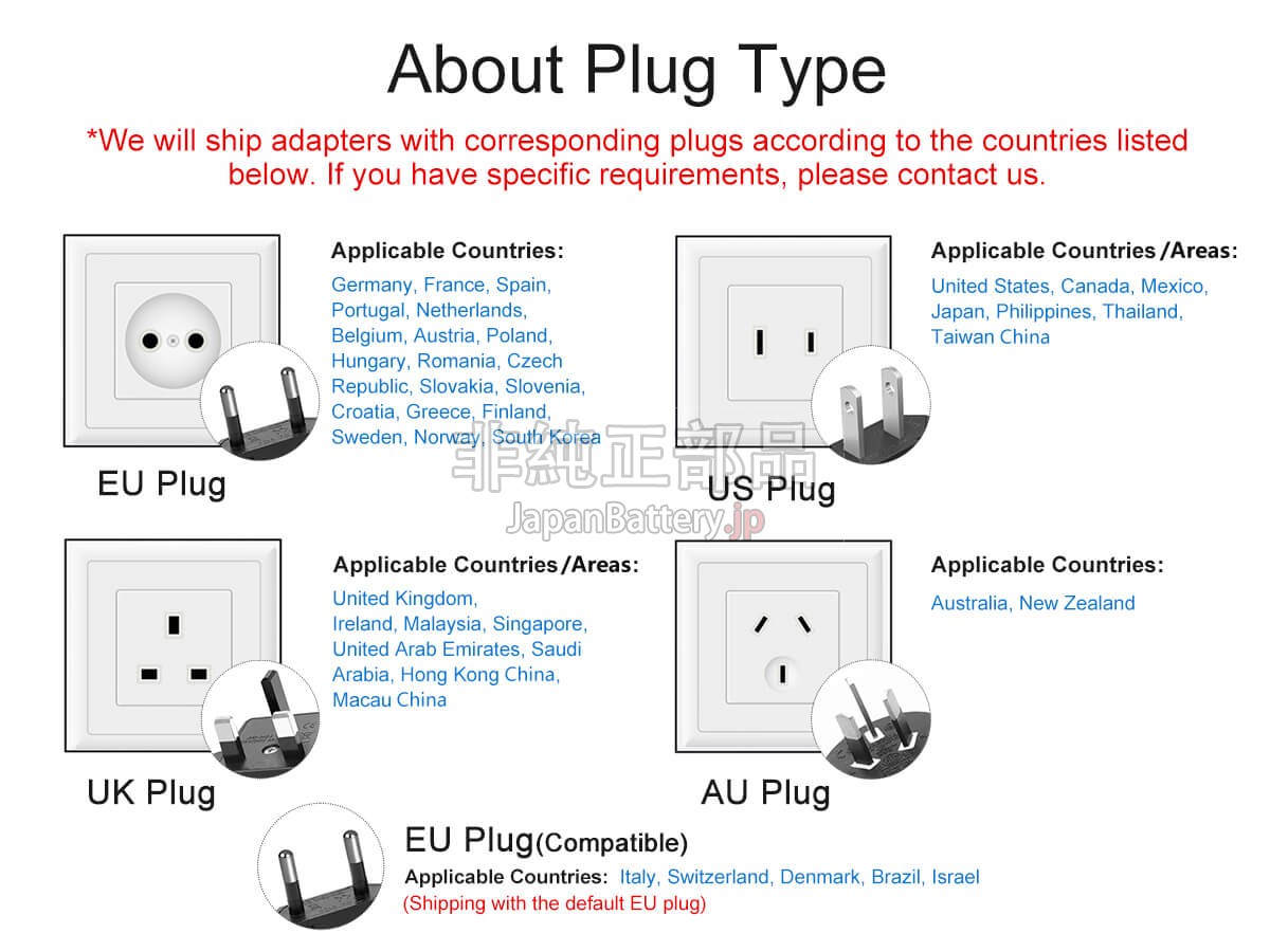 Huawei 20V 3.25A 65W TYPE-C アダプター交換
