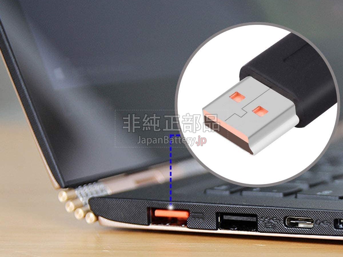 Lenovo ADL40WDB アダプター交換