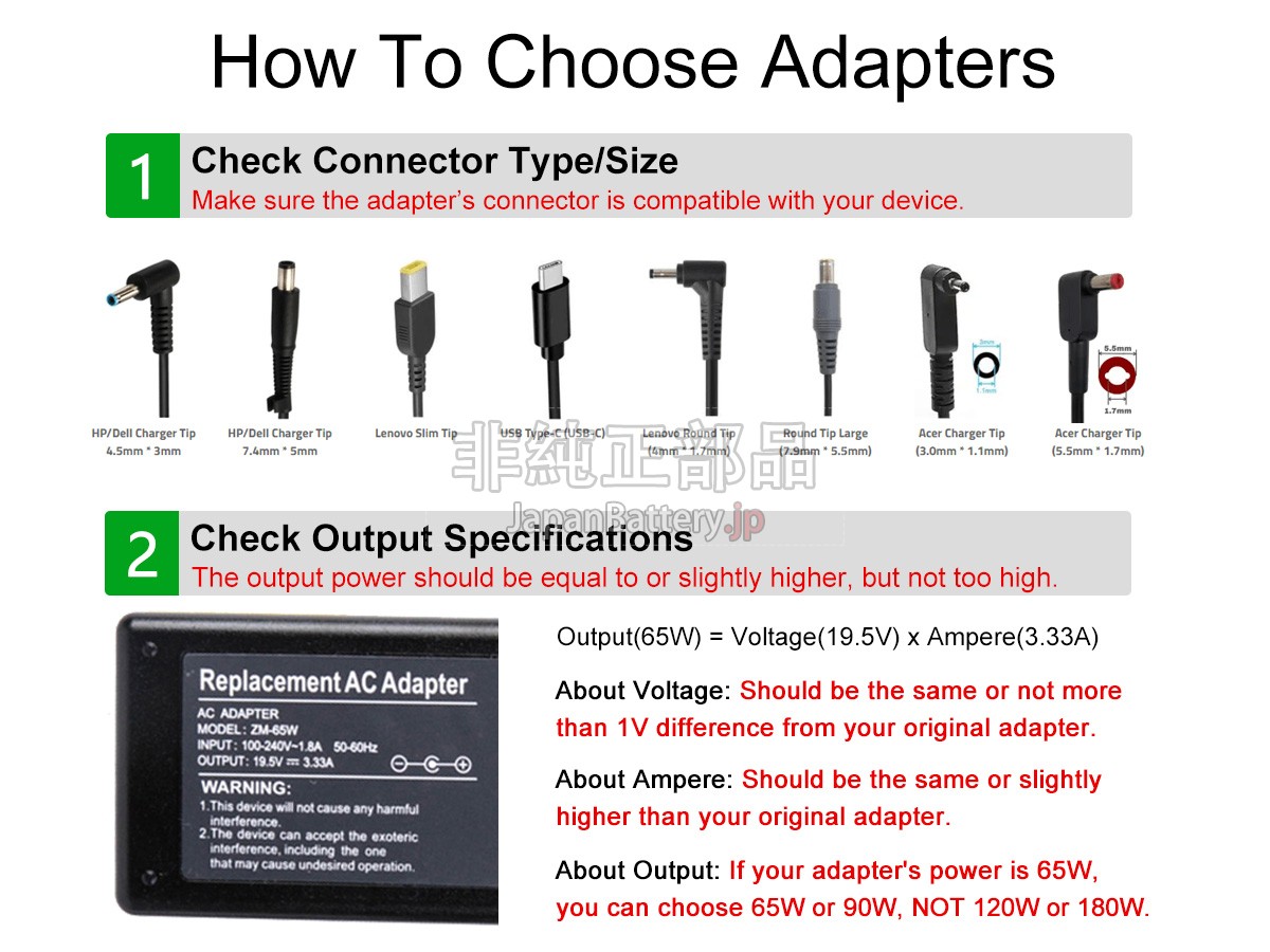 Nikon S630 アダプター交換