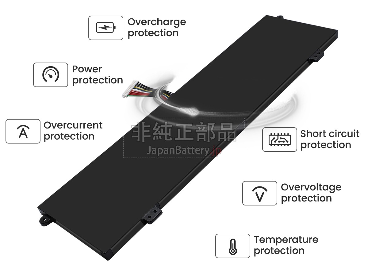 AolsteCell 3473C2 バッテリー交換