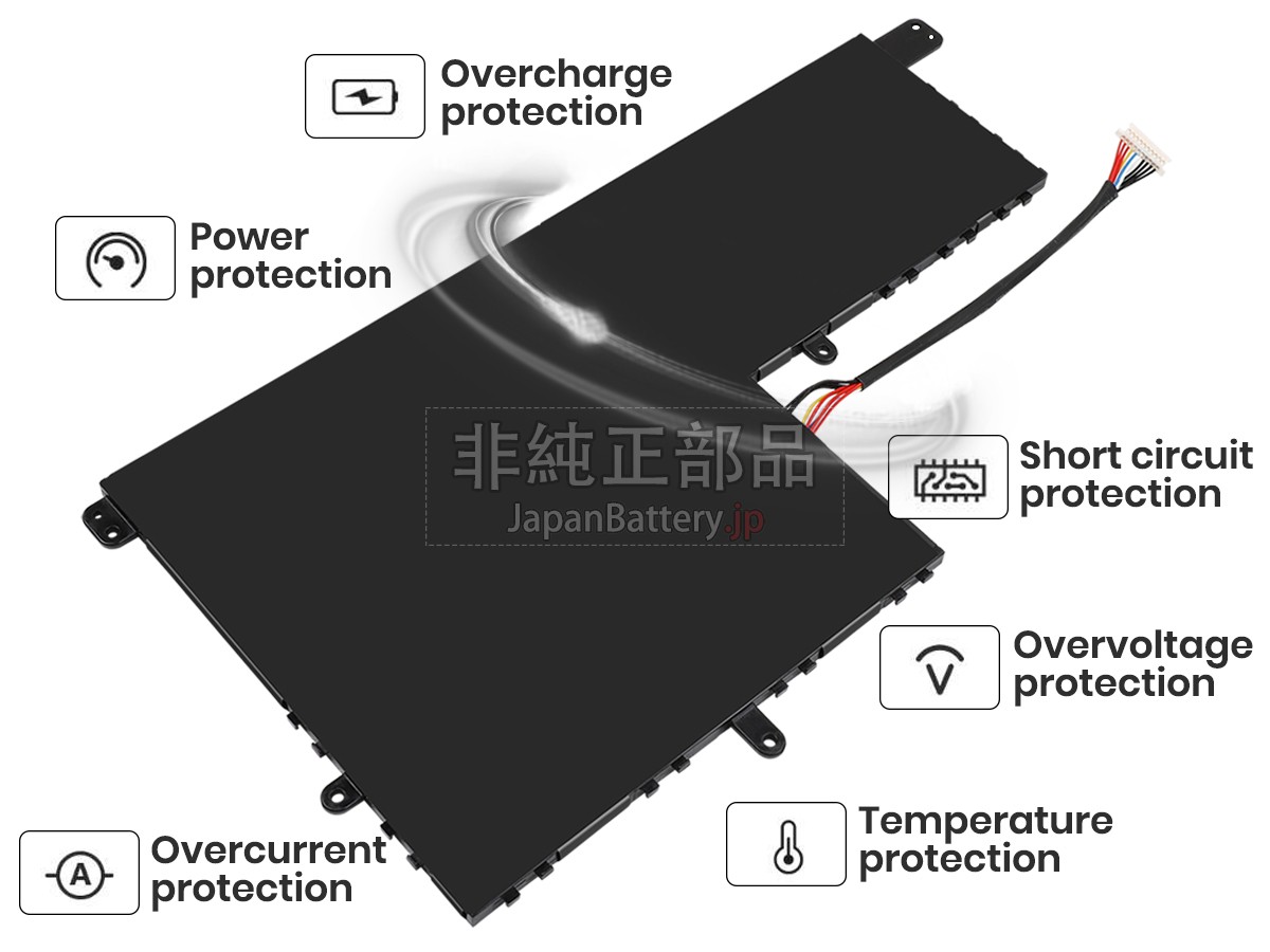 AolsteCell 4760A2 バッテリー交換