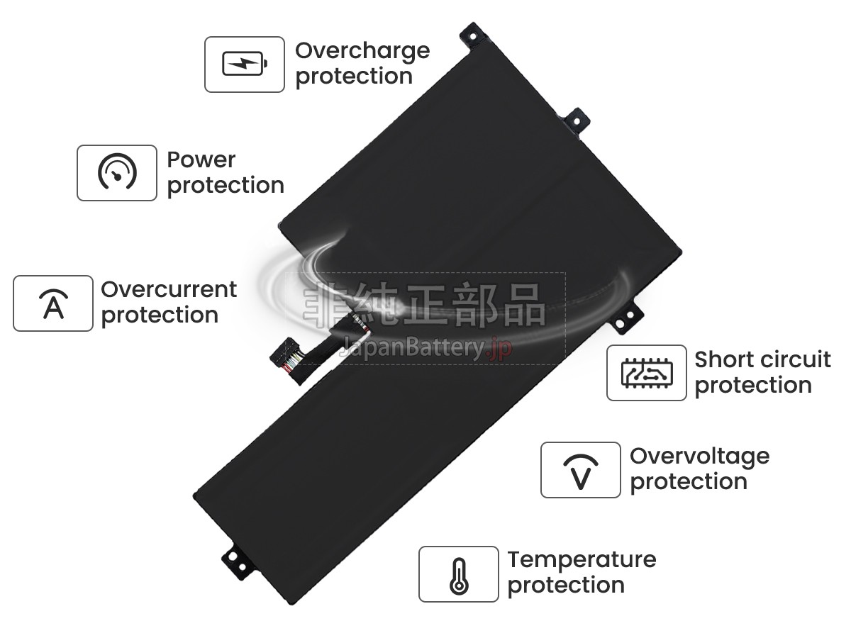 AolsteCell Q25G3S1P3E バッテリー交換