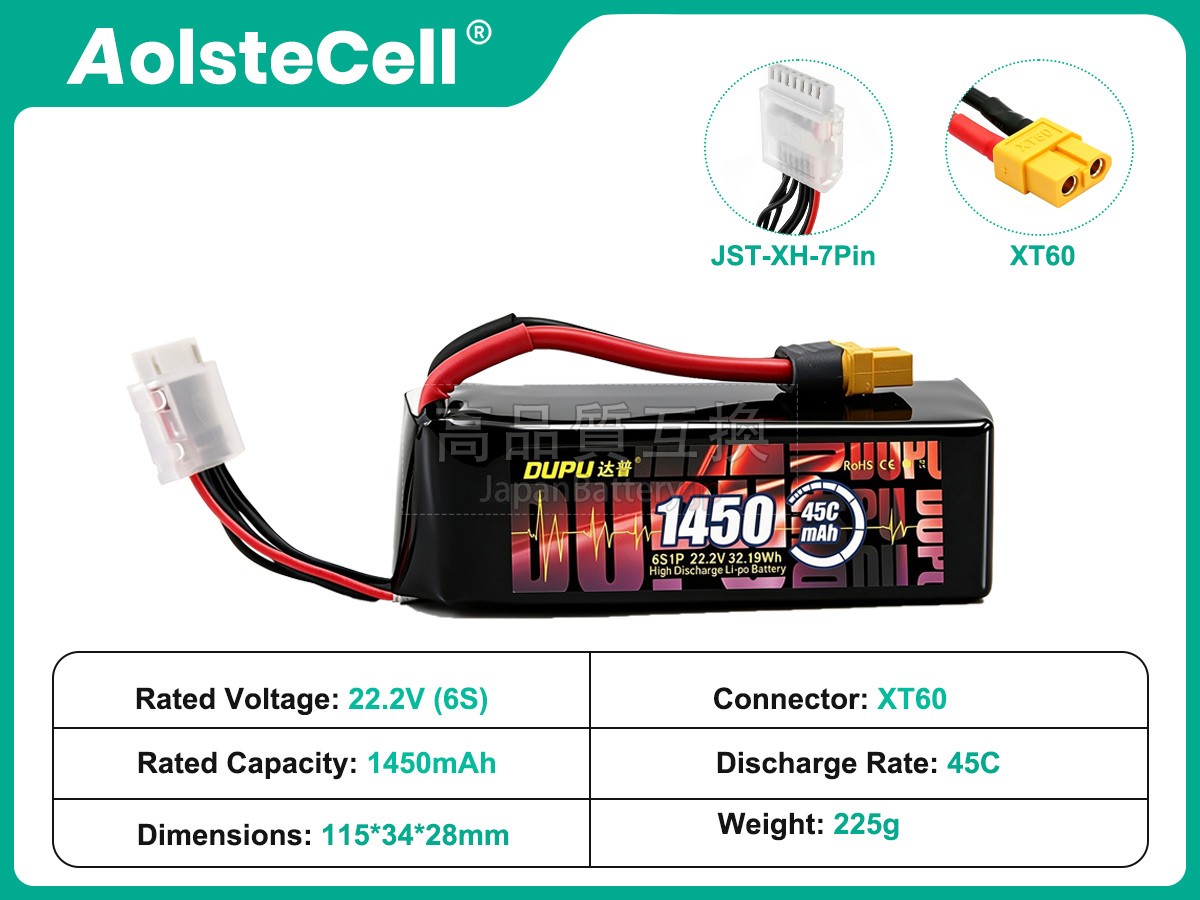 AolsteCell 22.2V 1450MAH 45C XT60 バッテリー交換