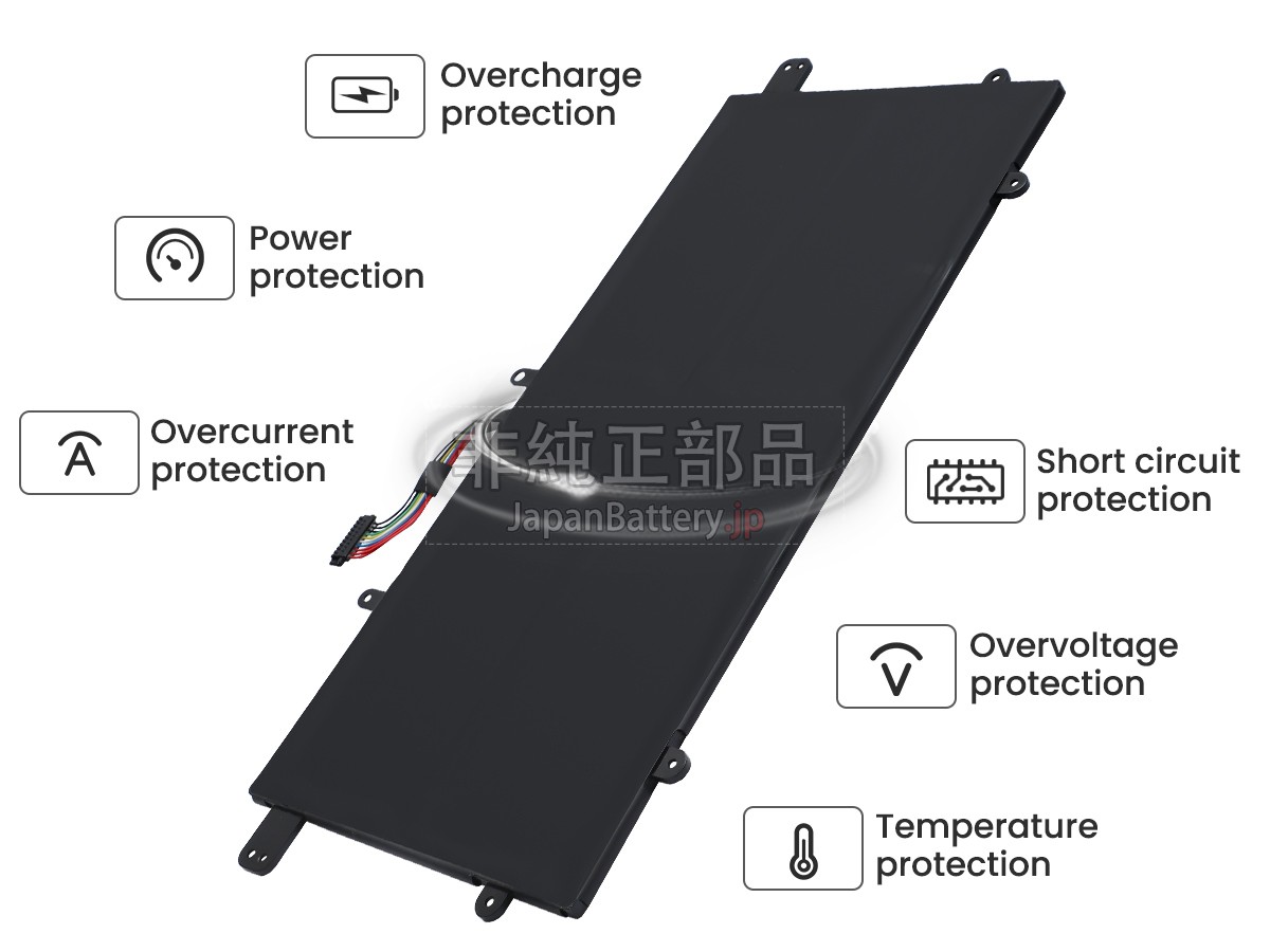 Asus TUF GAMING A14 FA401WV-EB97 バッテリー交換