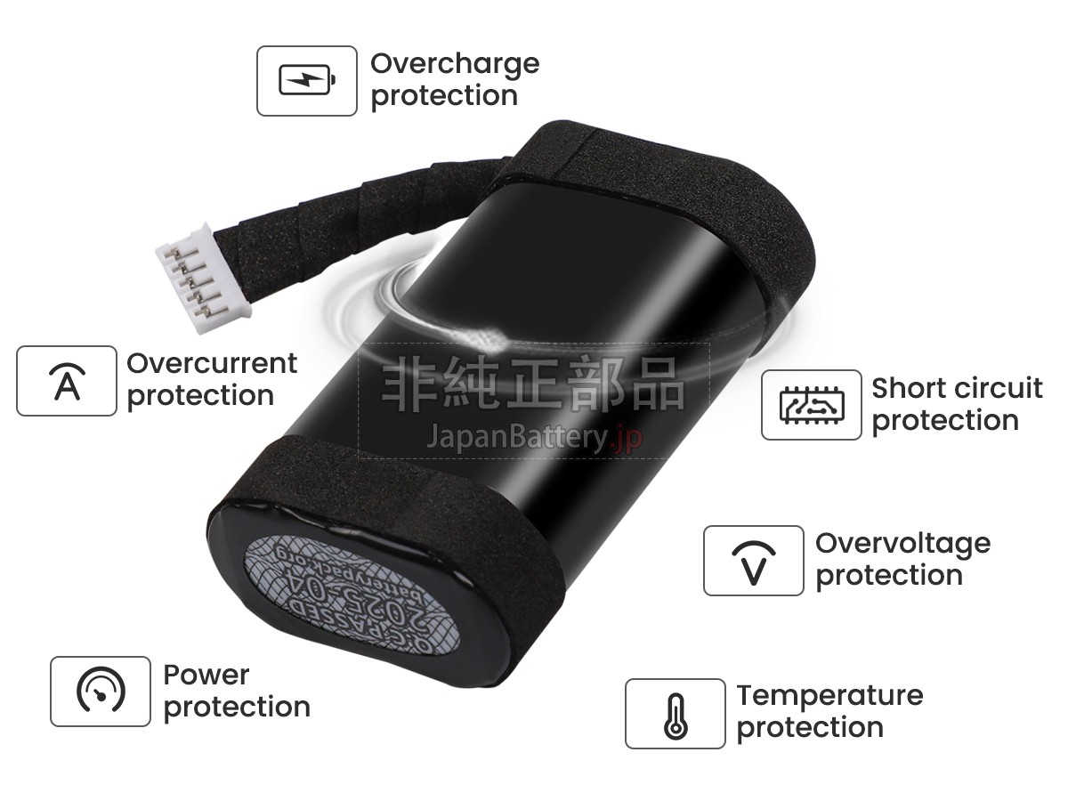 Bang Olufsen BEOPLAY BEOSOUND A1 2ND GEN 2 バッテリー交換