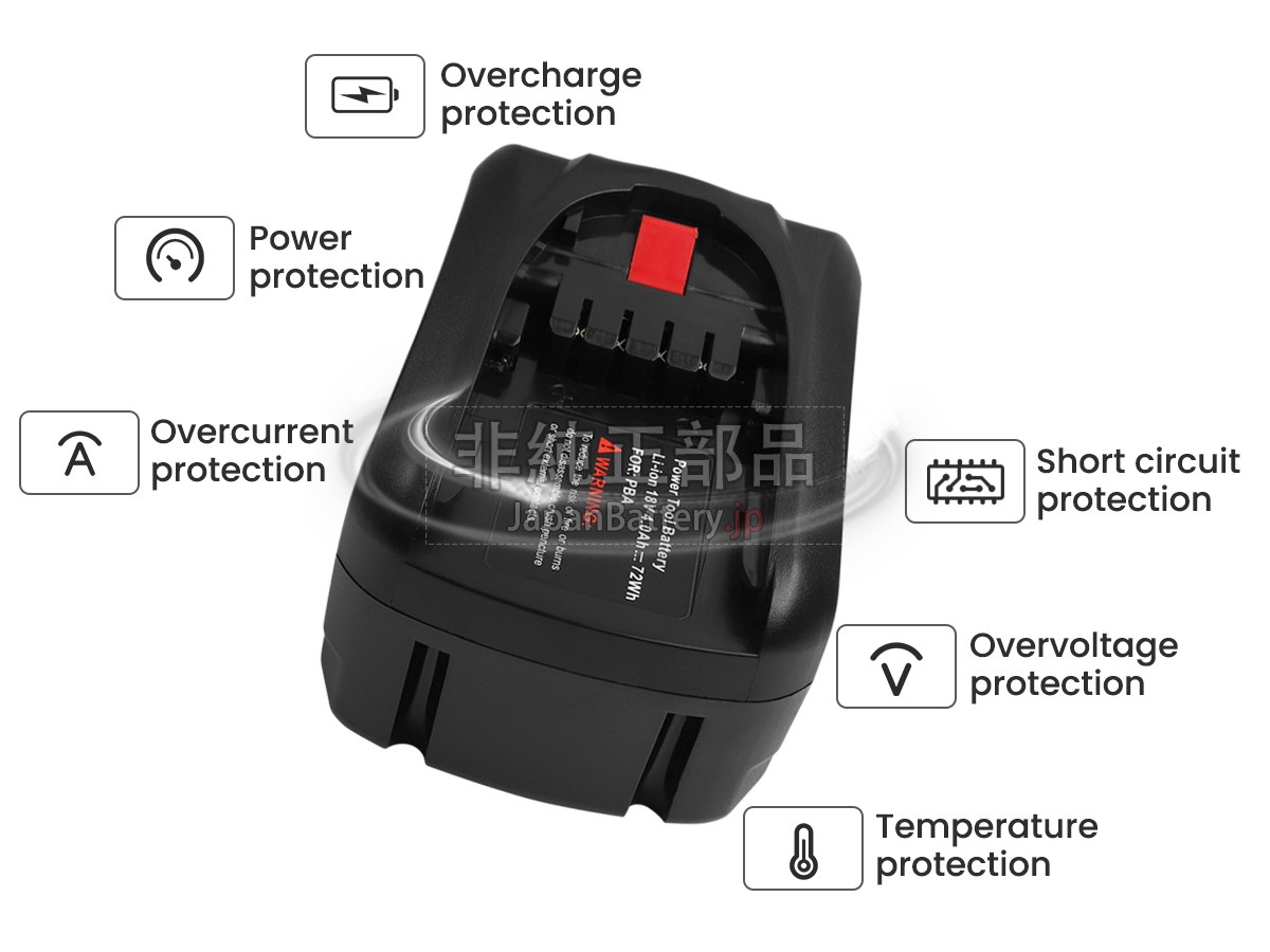 Bosch PSR 1440 LI-2 バッテリー交換