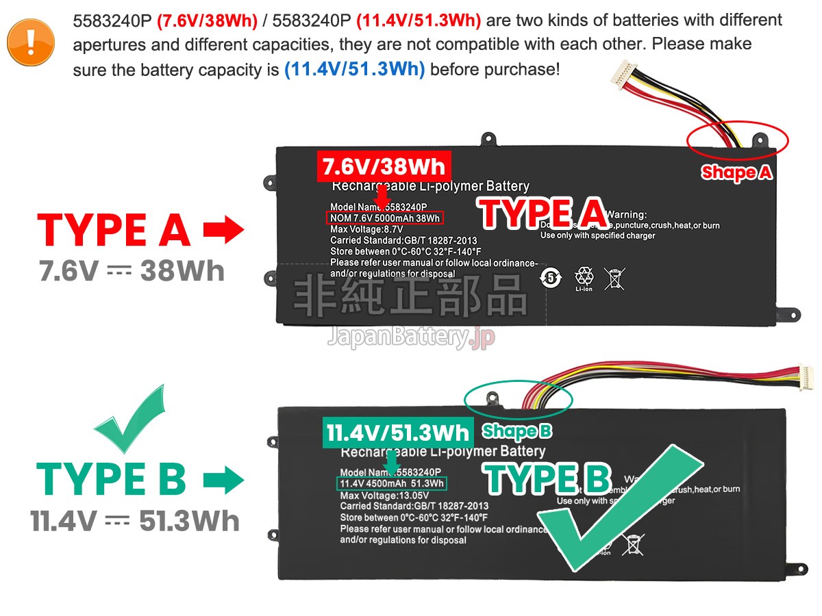 Cooyes 5583240P バッテリー交換
