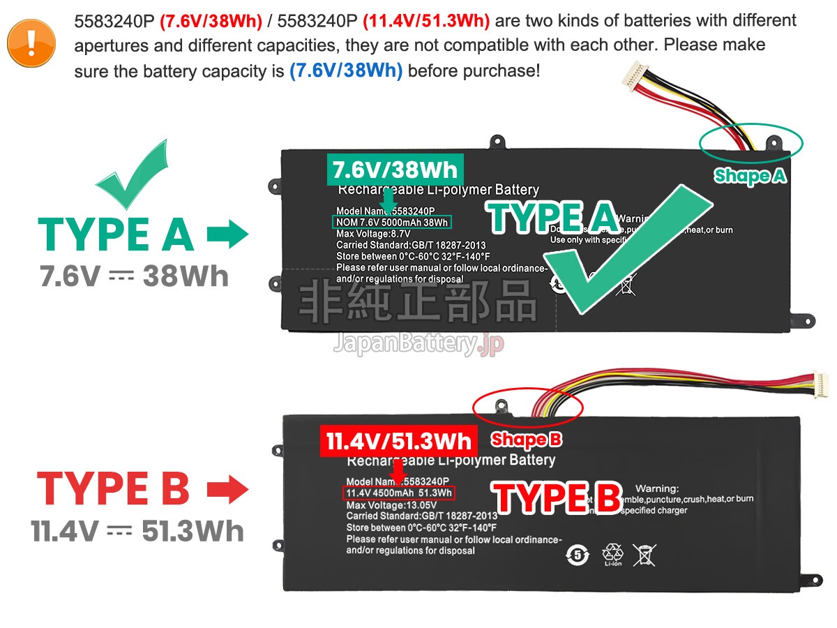 Cooyes 5583240P バッテリー交換