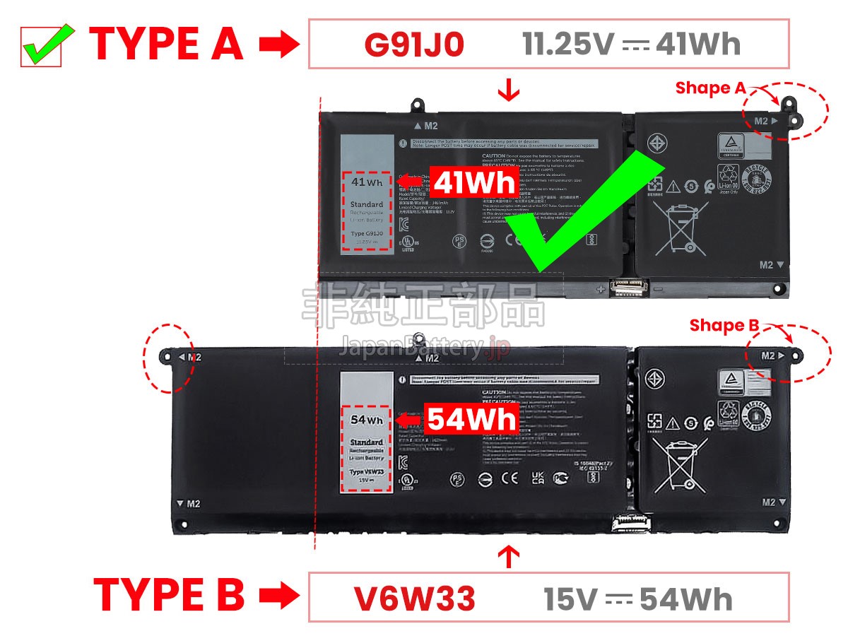 新品 Dell Inspiron 5415 バッテリー交換 | JapanBattery.jp