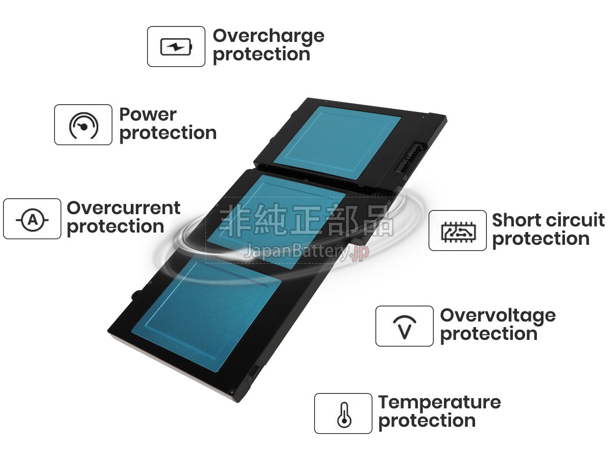 新品 Dell Latitude E5270 バッテリー交換 | JapanBattery.jp