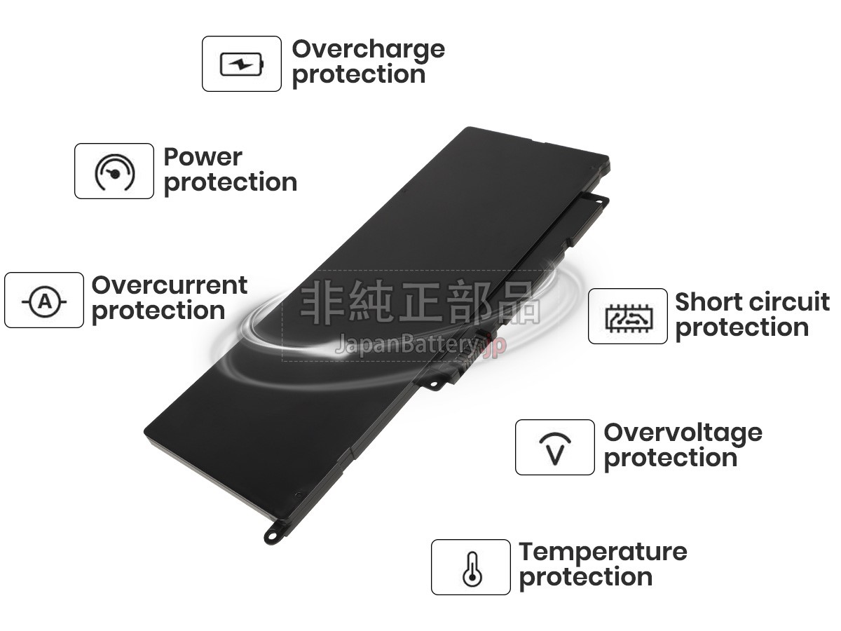 新品 Dell Inspiron 7737 バッテリー交換