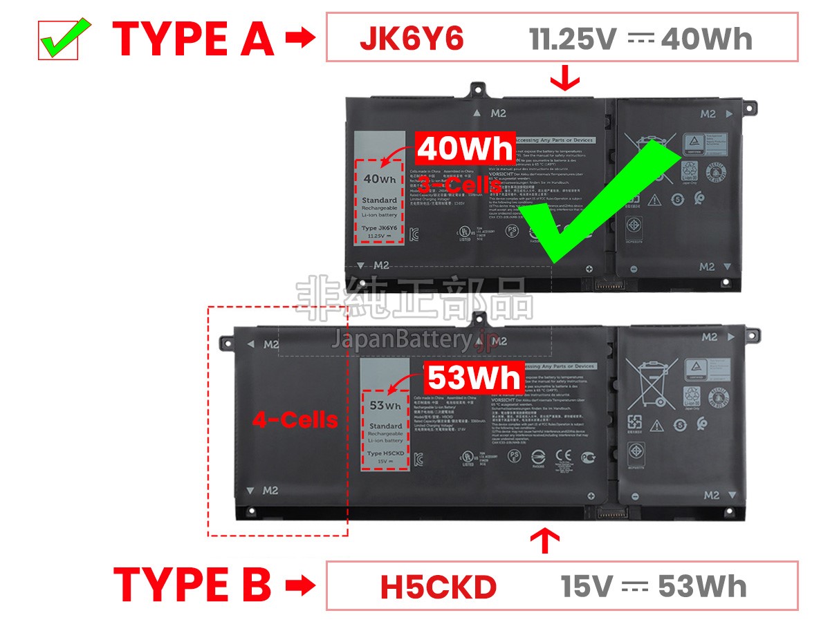 DELL Inspiron 5405