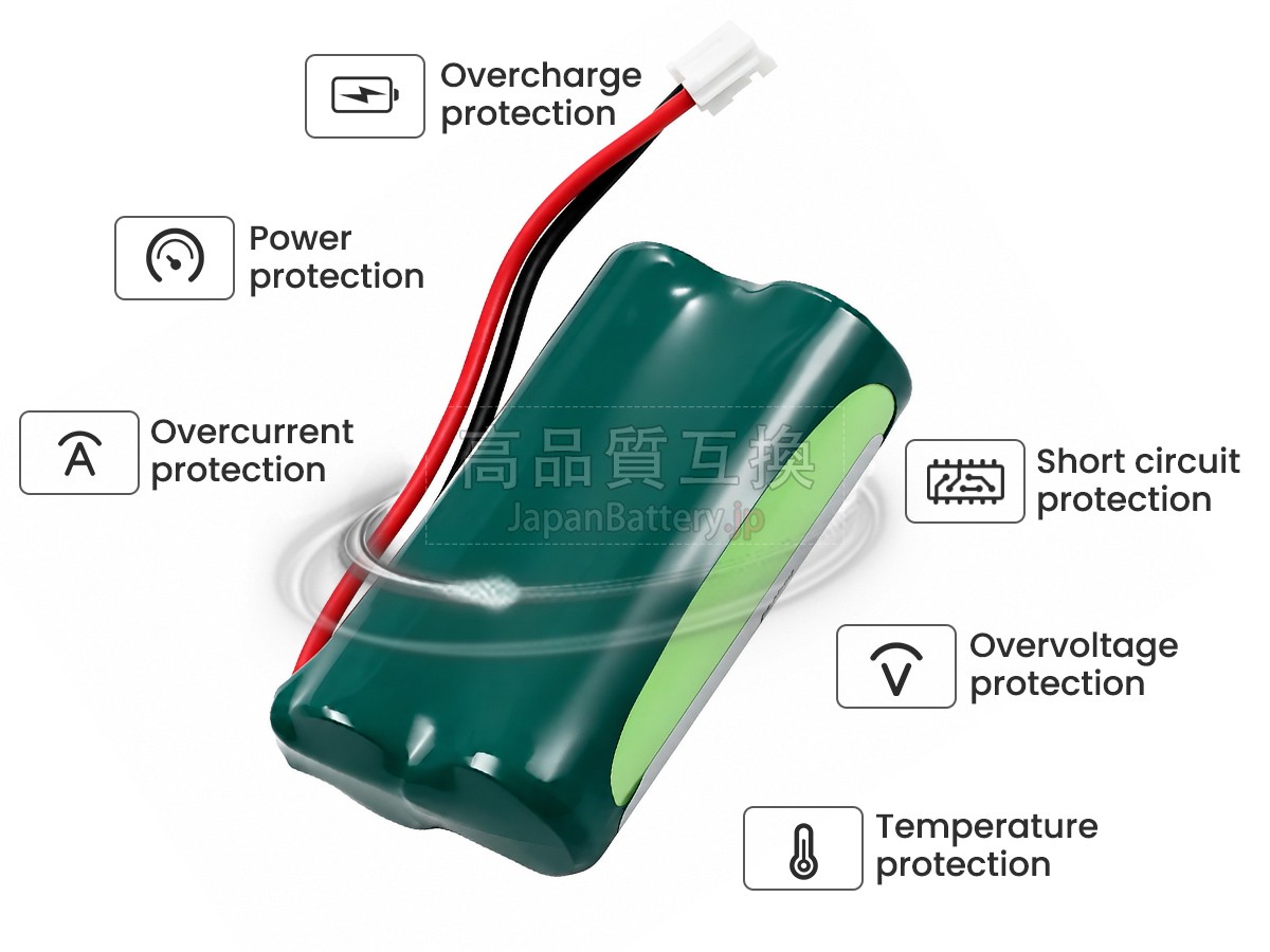 Dentsply PROPEX II バッテリー交換