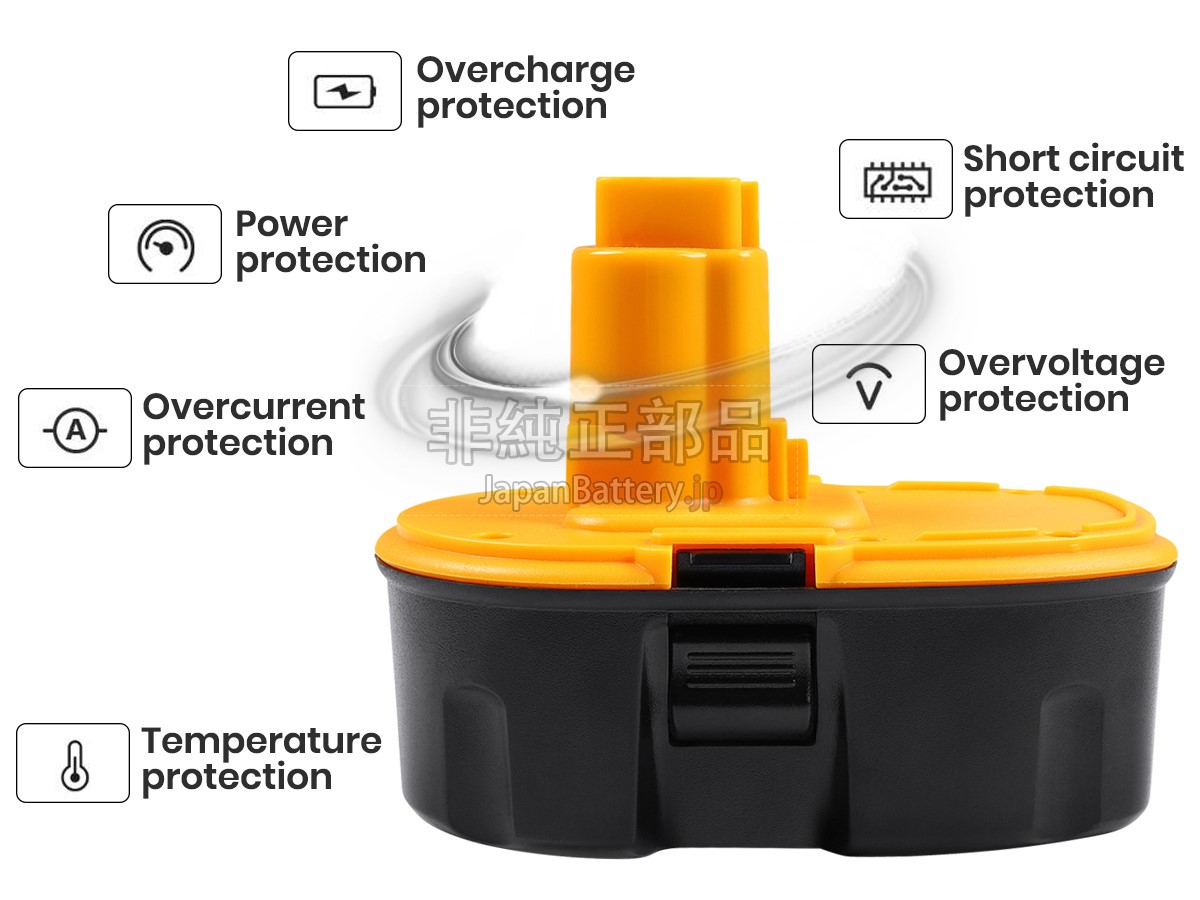 DeWALT DWHT55524 バッテリー交換