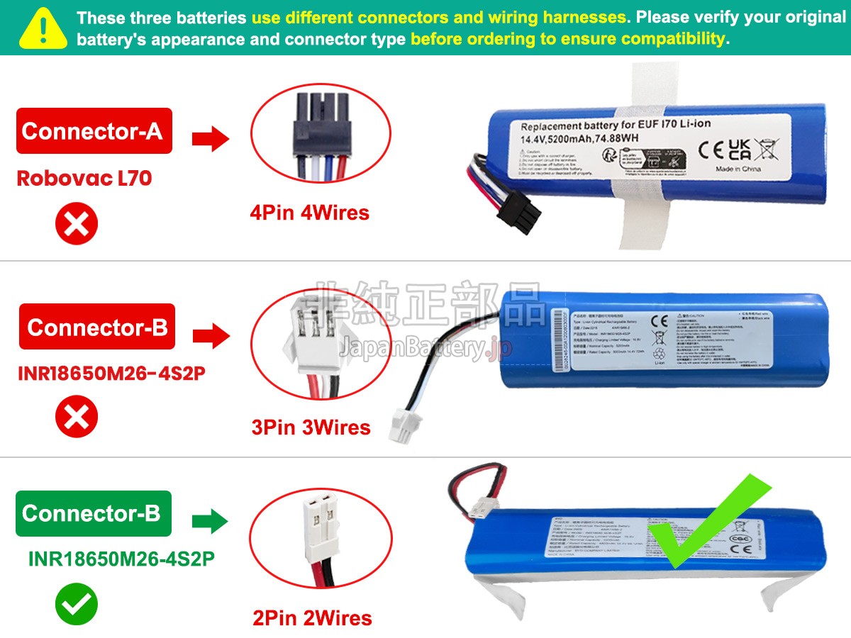 Eufy INR18650M26-4S2P バッテリー交換