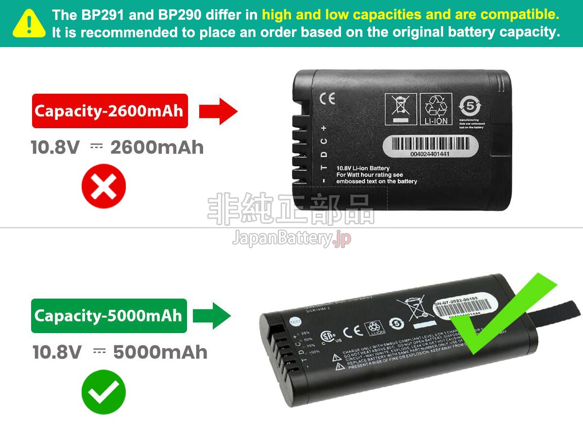 FLUKE 438-II POWER QUALITY ANALYZER MOTOR ANALYZER バッテリー交換