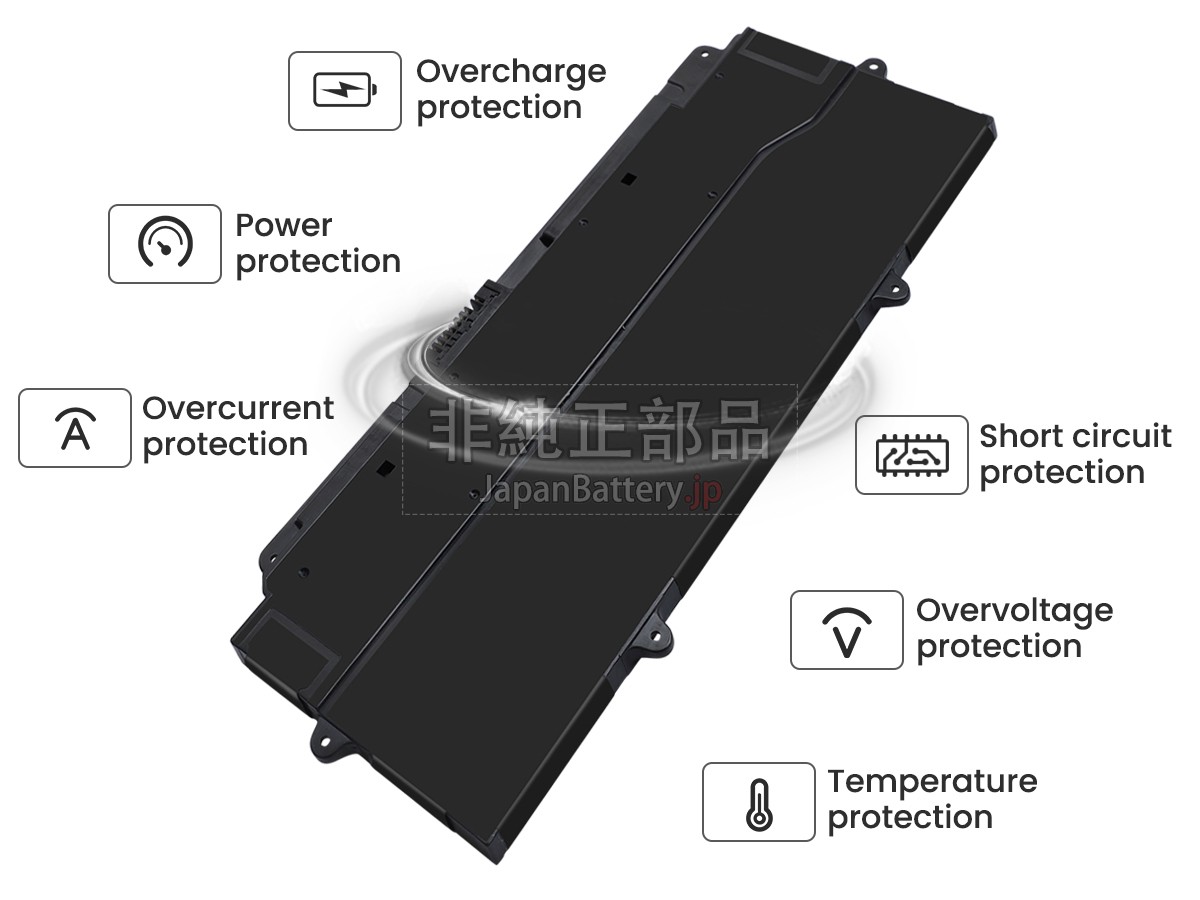 Fujitsu FPCBP597 バッテリー交換