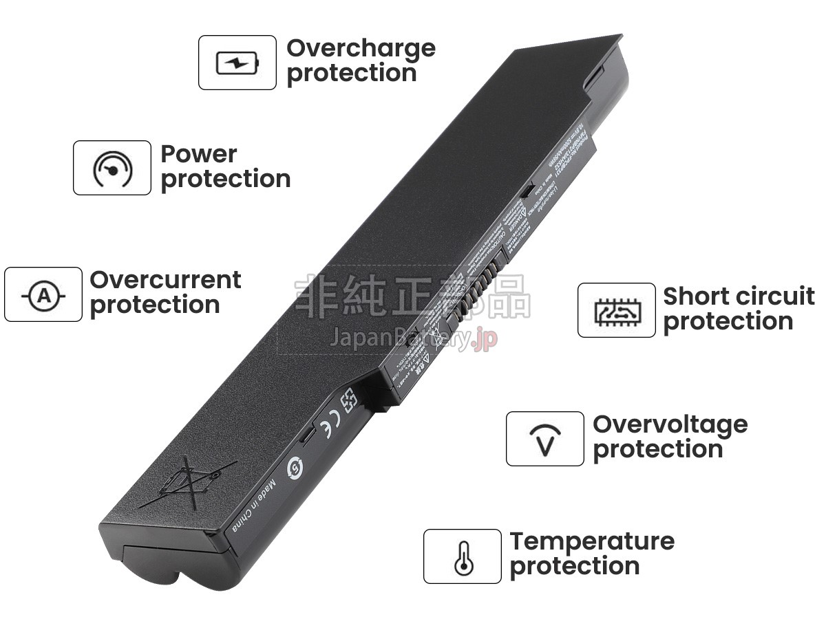 新品 Fujitsu LifeBook S938 バッテリー交換 | JapanBattery.jp
