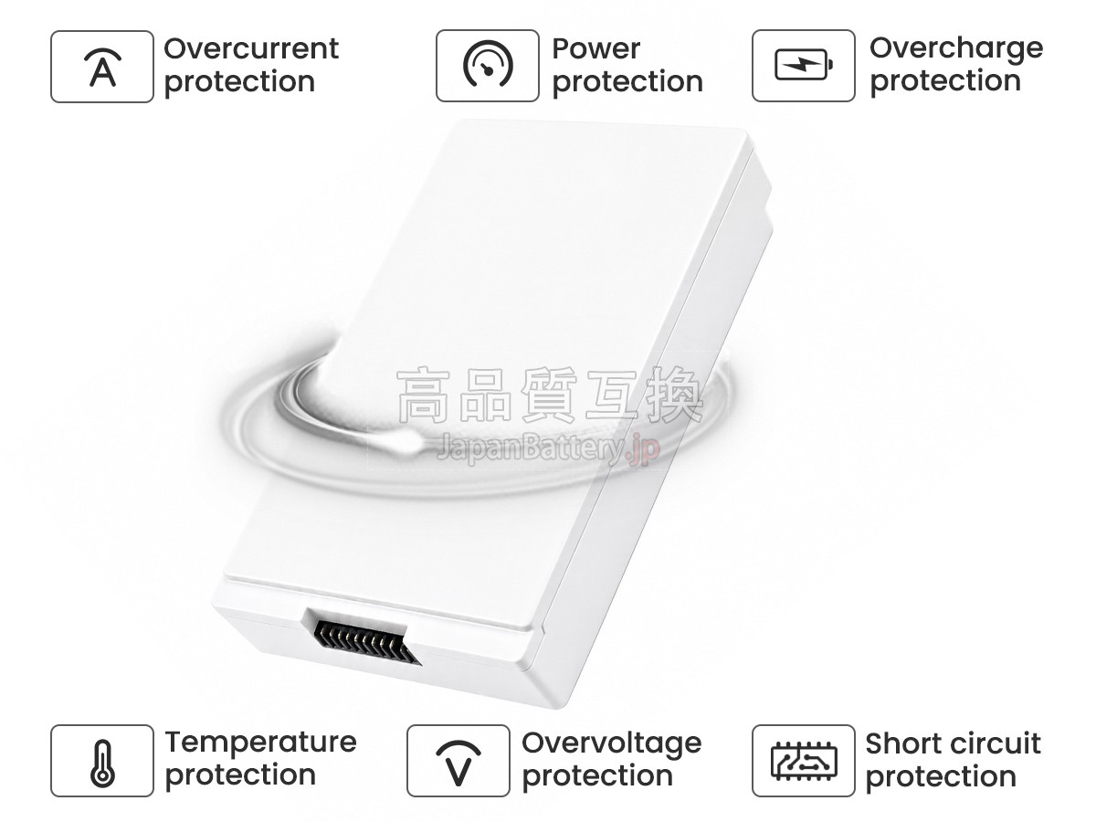 GE 03-50049-001(4INR19/66-2) バッテリー交換