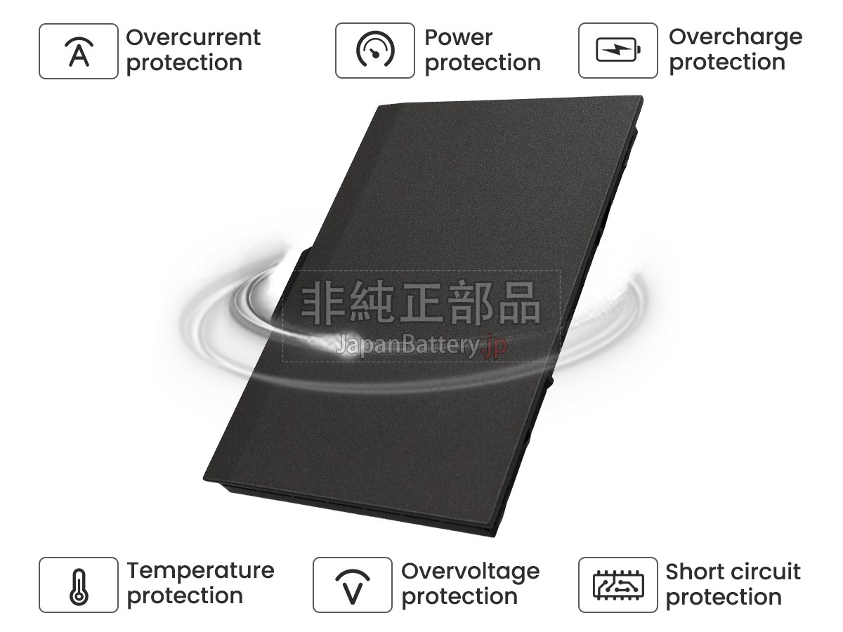 Getac K120 バッテリー交換