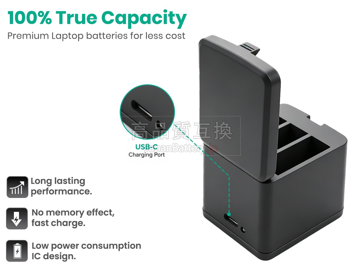 GoPro AHDBT-801 バッテリー交換