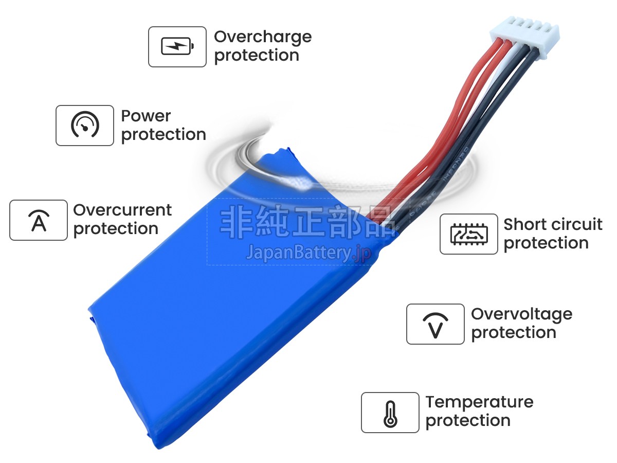 Harman Kardon TRAVELER バッテリー交換