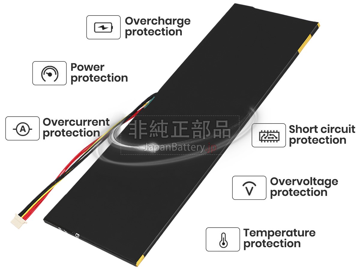 HIPAA ENVY151 バッテリー交換