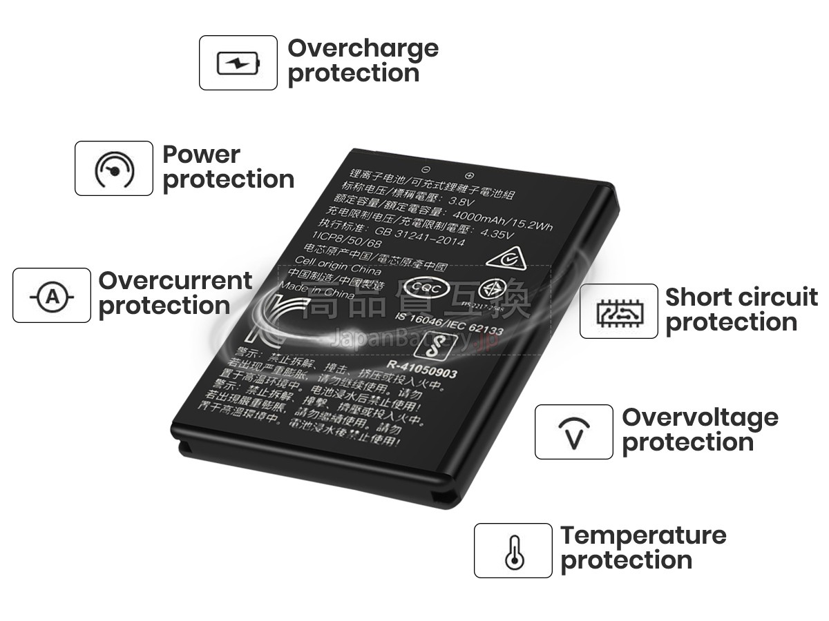 Honeywell EDA50HC バッテリー交換