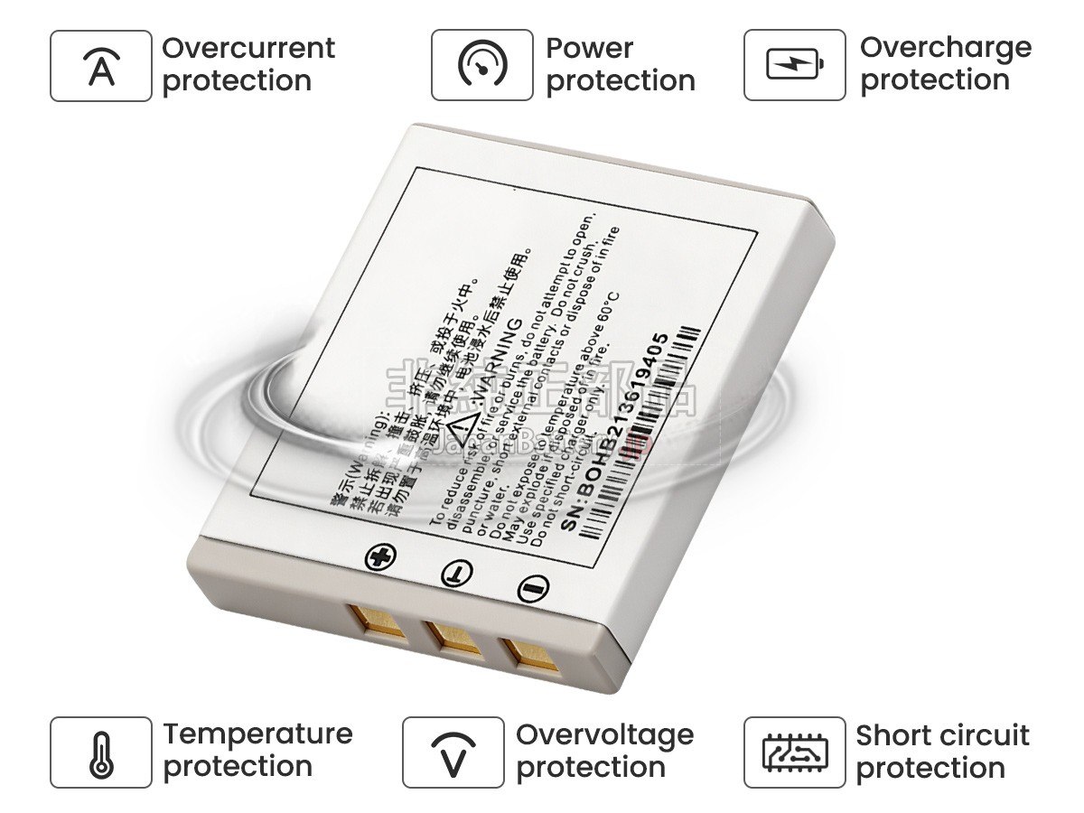 Honeywell 163480-0001 バッテリー交換