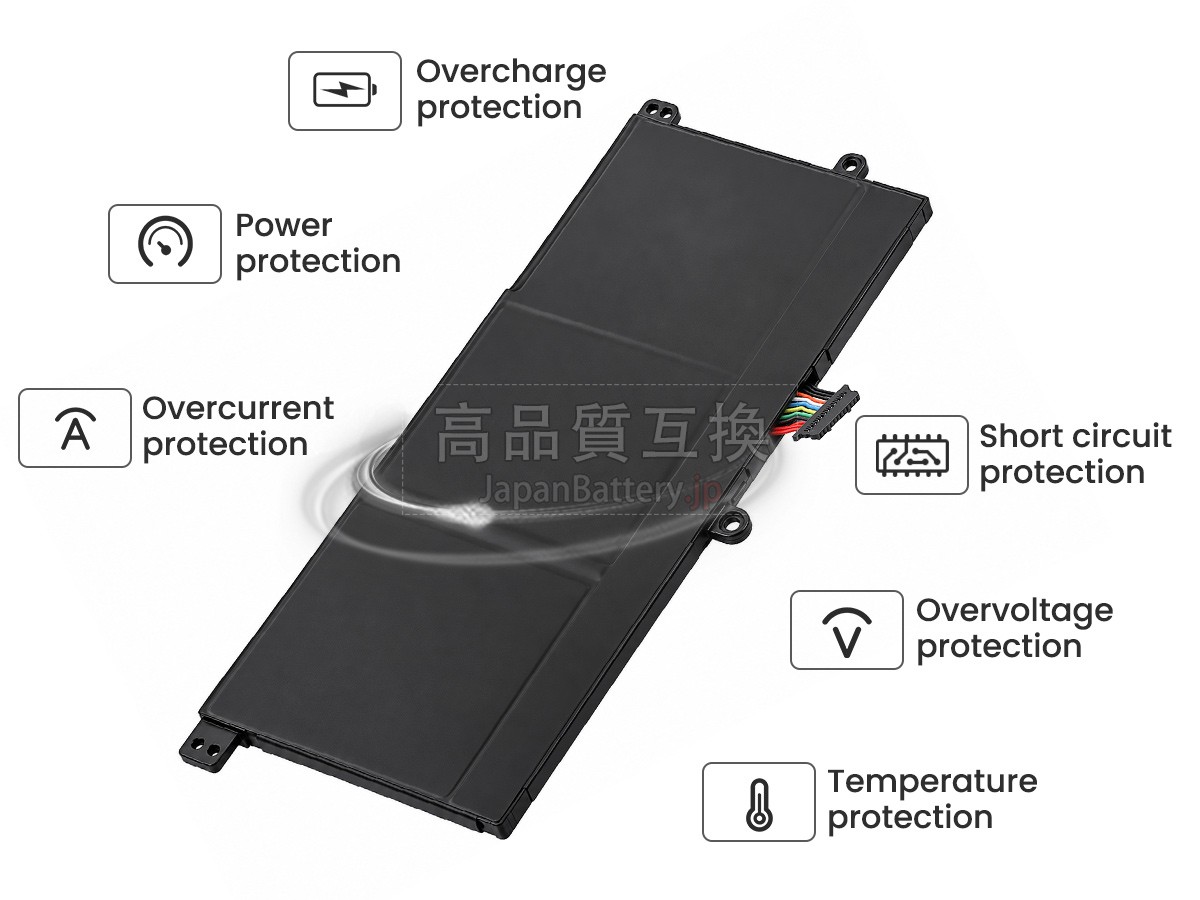 HP Pavilion Plus 14-EW0000TU バッテリー交換