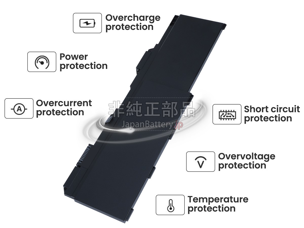 HP ZBook FURY 17 G8 Mobile Workstation バッテリー交換