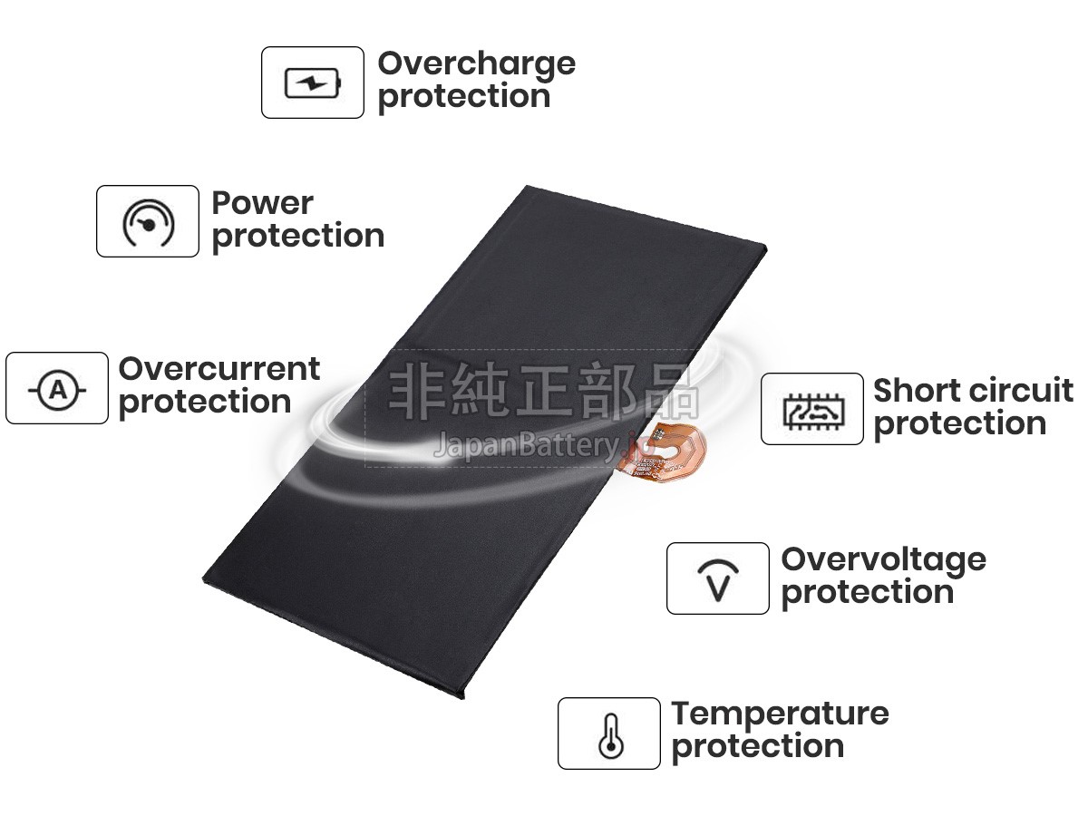HP EA02 バッテリー交換