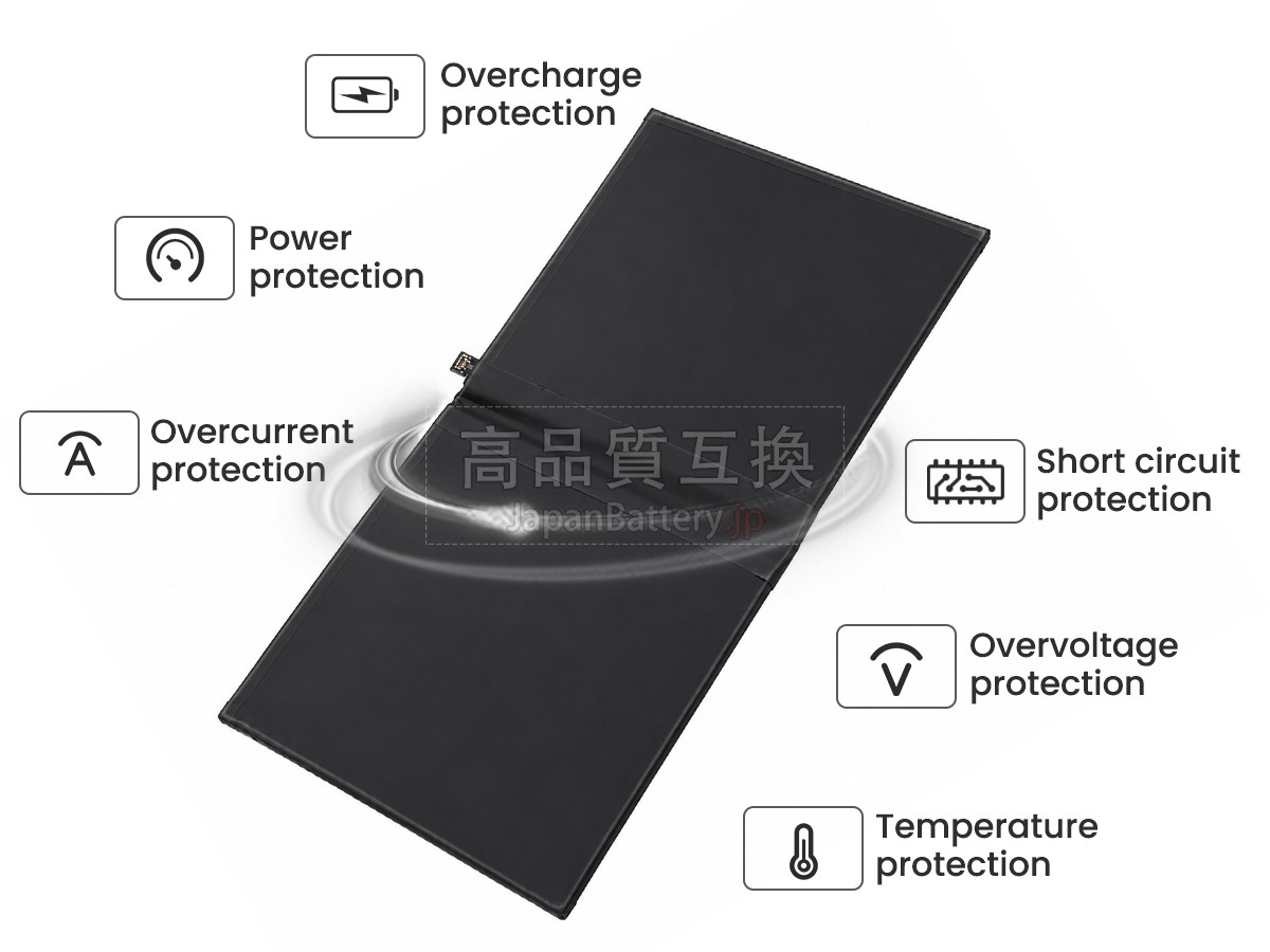 Huawei MEDIAPAD M5 LITE 10.1 バッテリー交換