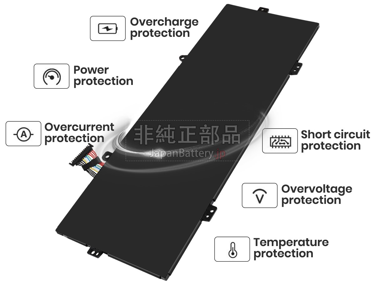 Huawei HB4593R1ECW-22C バッテリー交換