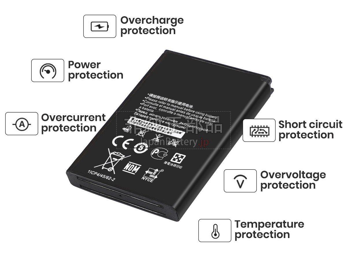Huawei HB824666RBC バッテリー交換