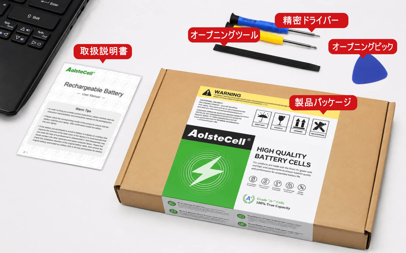 交換用工具