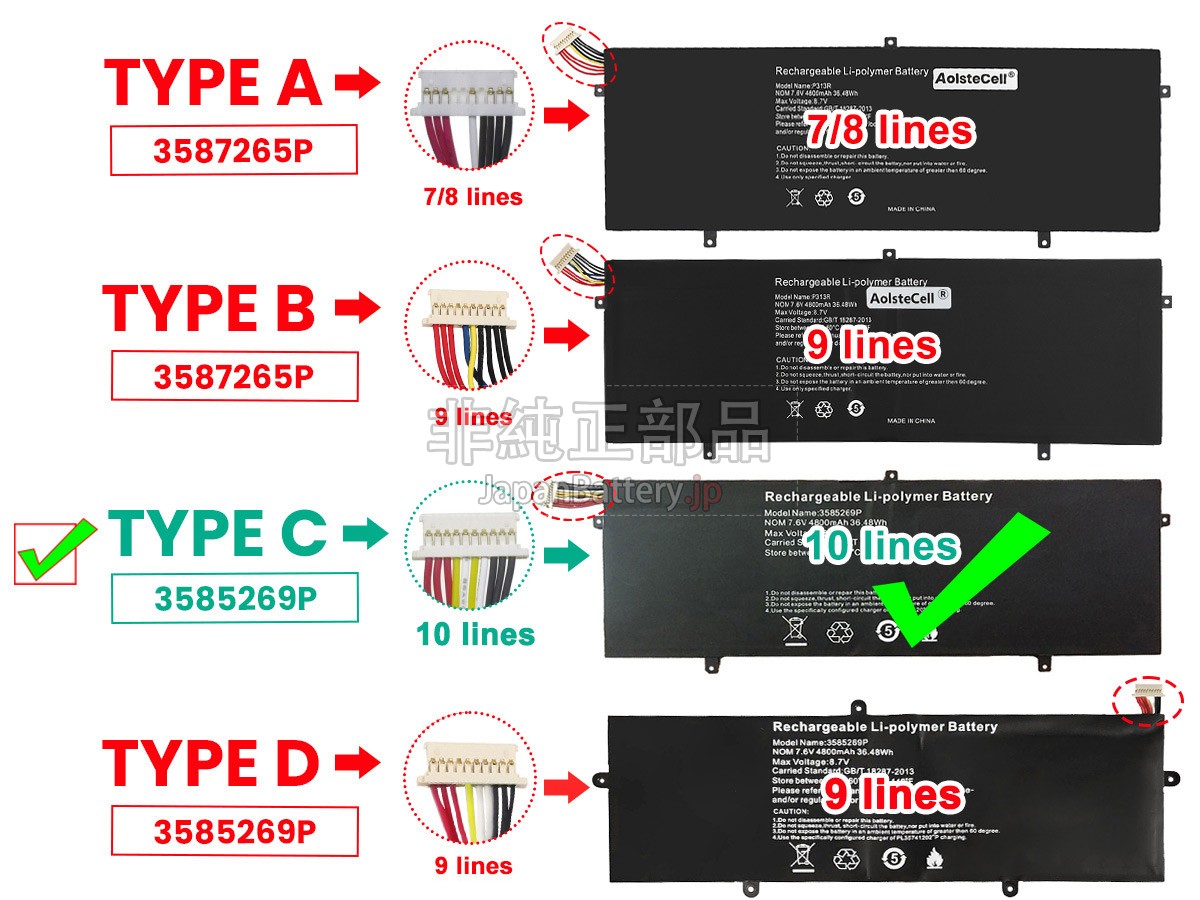 Amazon.co.jp: HW-3487265 互換用for Jumper EZBook 3 Pro V3 V4