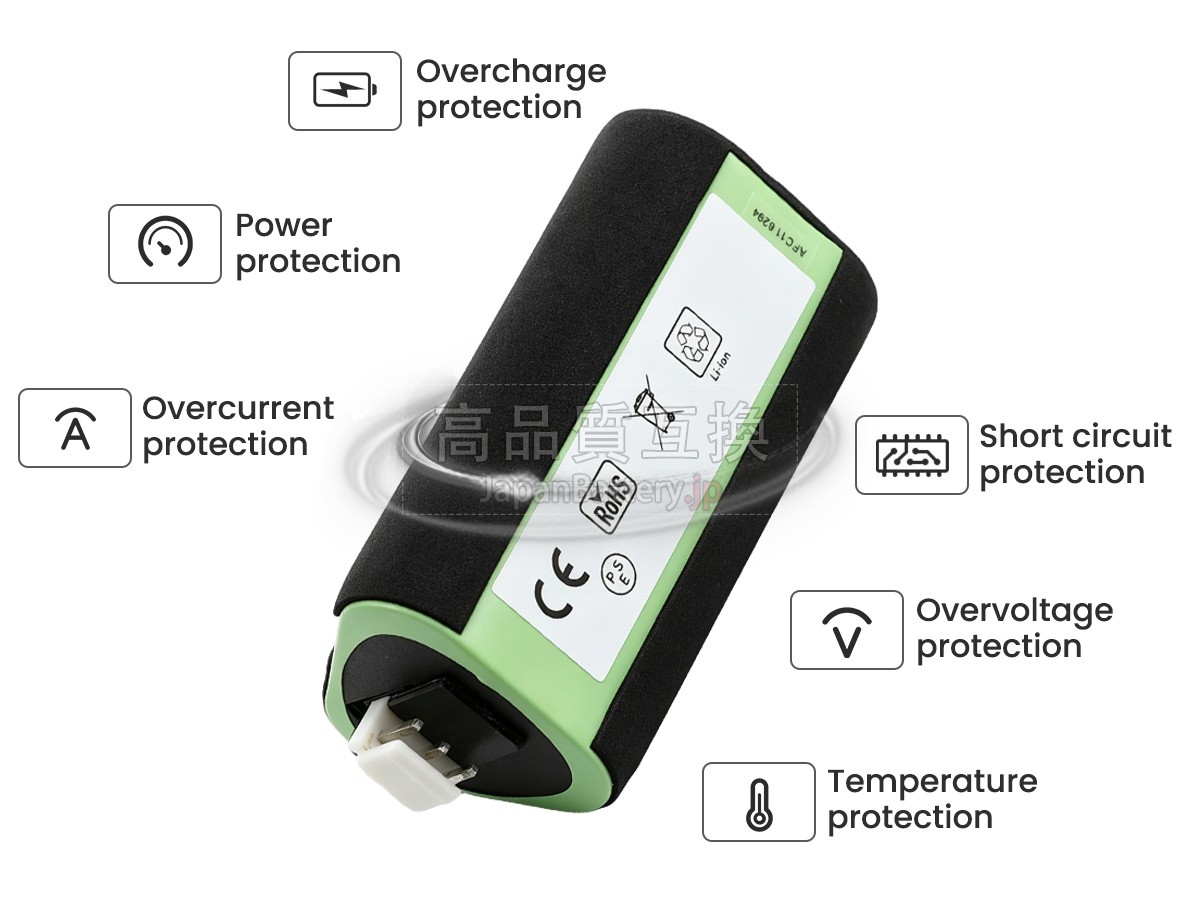 Ledlenser P18R バッテリー交換