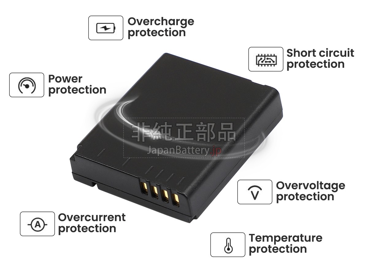 Leica BP-DC10 バッテリー交換
