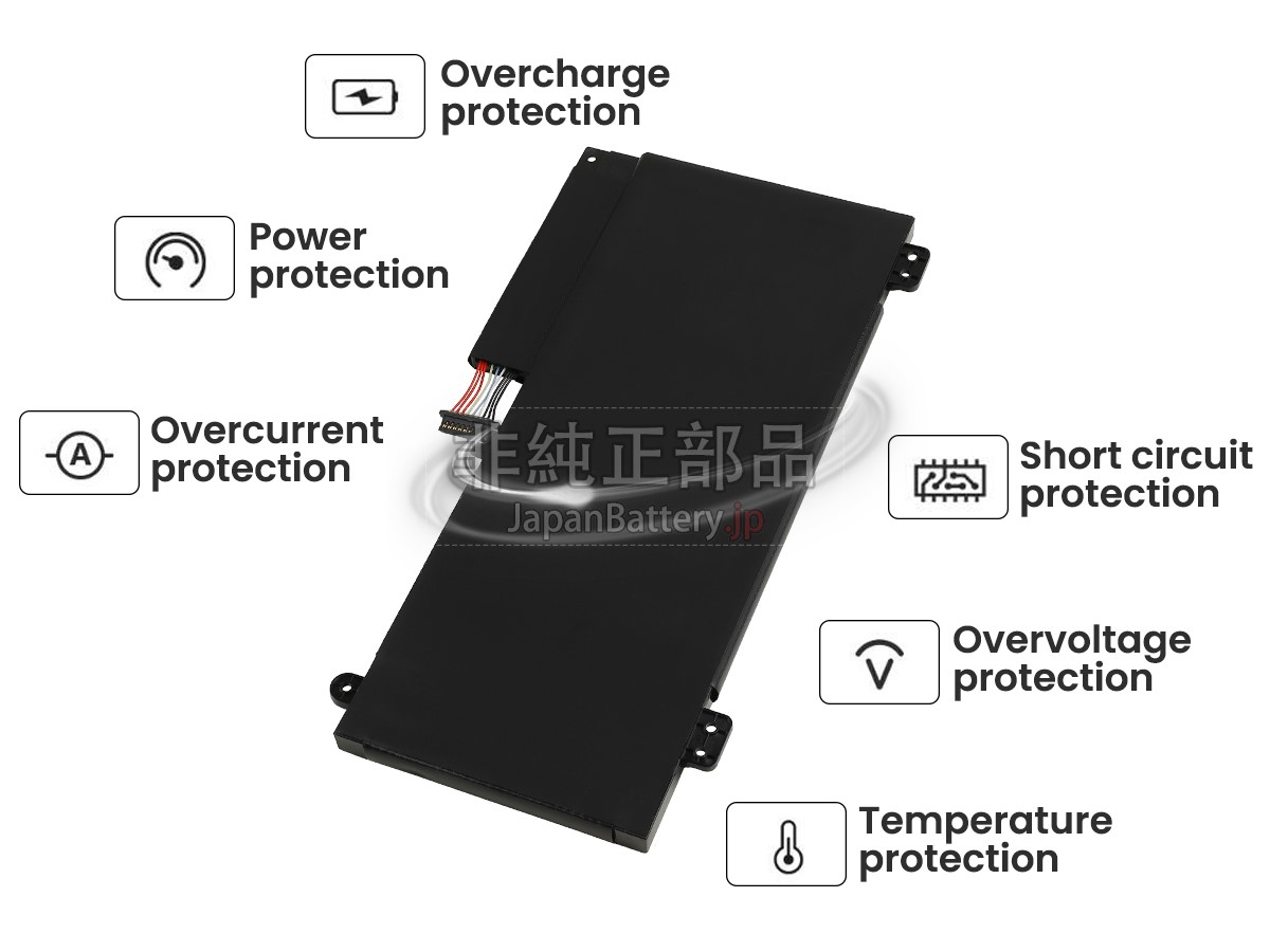 一番の贈り物 Sb10j78989 11.1V 47Wh lenovo ノート PC ノートパソコン 純正 交換バッテリー