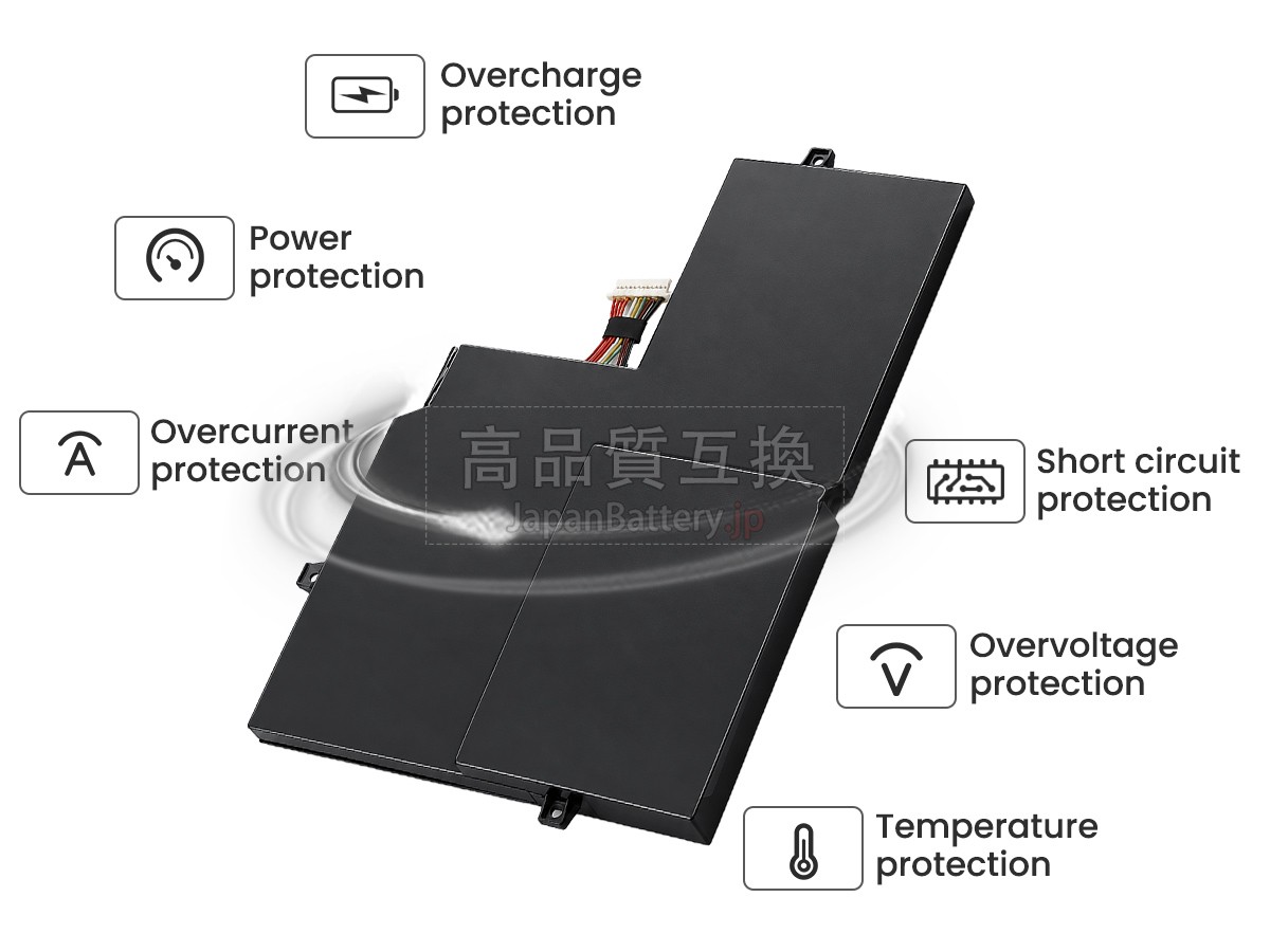 Lenovo IdeaPad U260 0876-3DU バッテリー交換