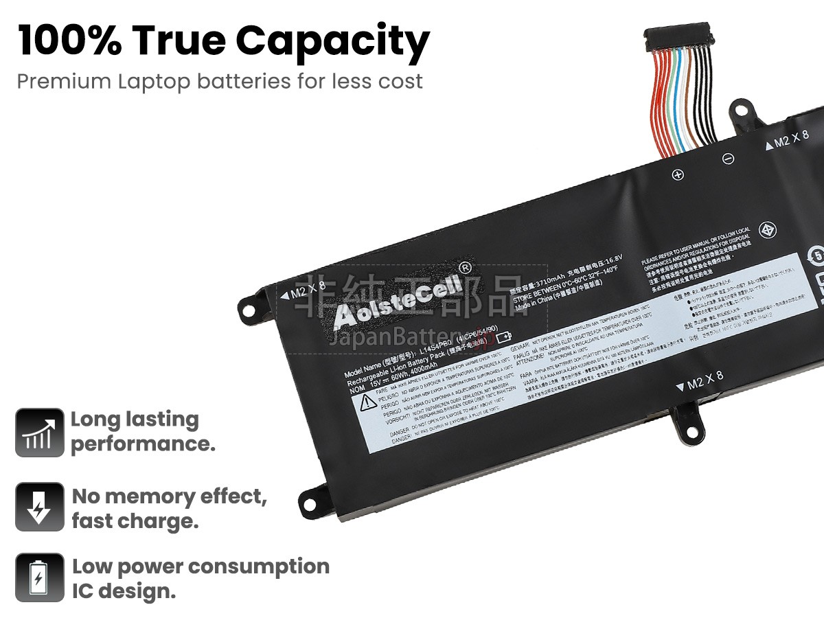 Lenovo L14M4PB0 バッテリー交換
