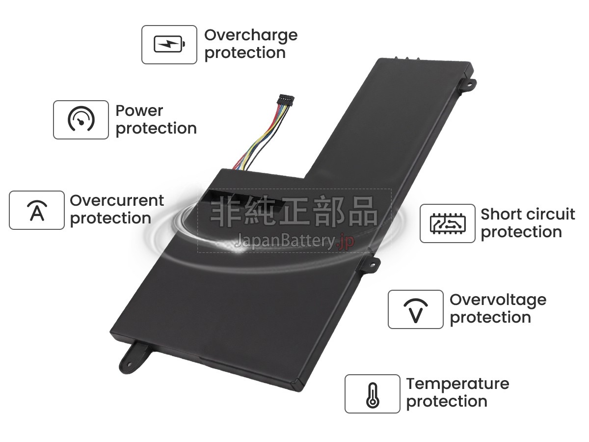 Lenovo L15L2PB1 バッテリー交換