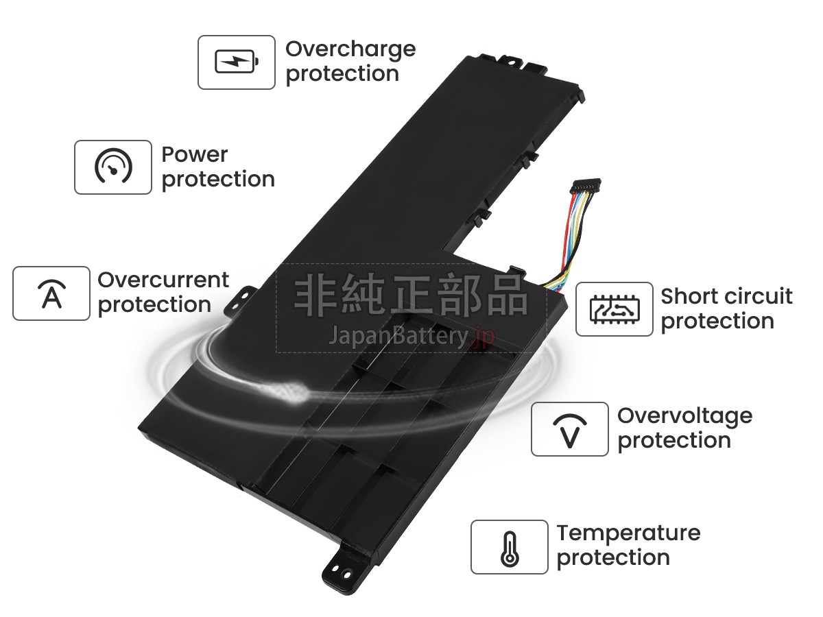 Lenovo L15L2PB1 バッテリー交換